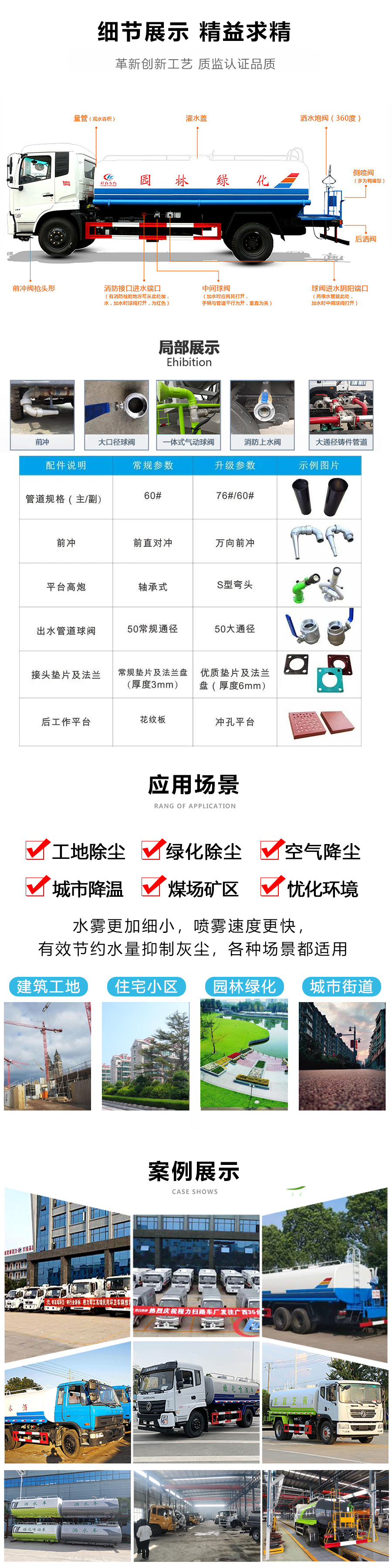 國六東風華神T5 后雙橋20噸灑水車_20方灑水車_程力灑水車廠